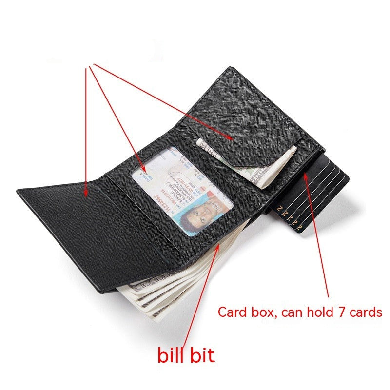 Uni Tri Sec Wallets...